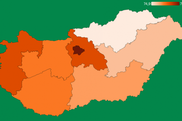 Magyarország számokban: regionális különbségek